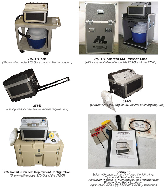 AML InfoStroyer 275 Configurations